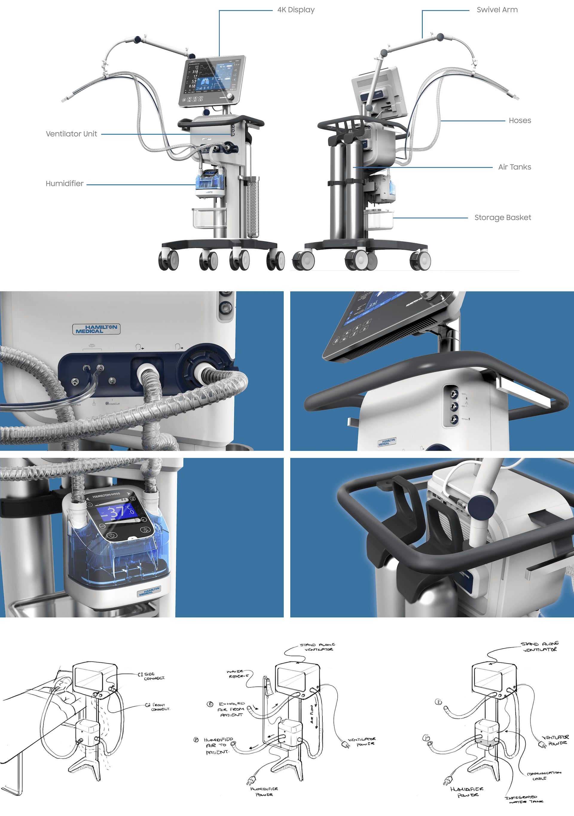 Hamilton c6 Medical Benefits