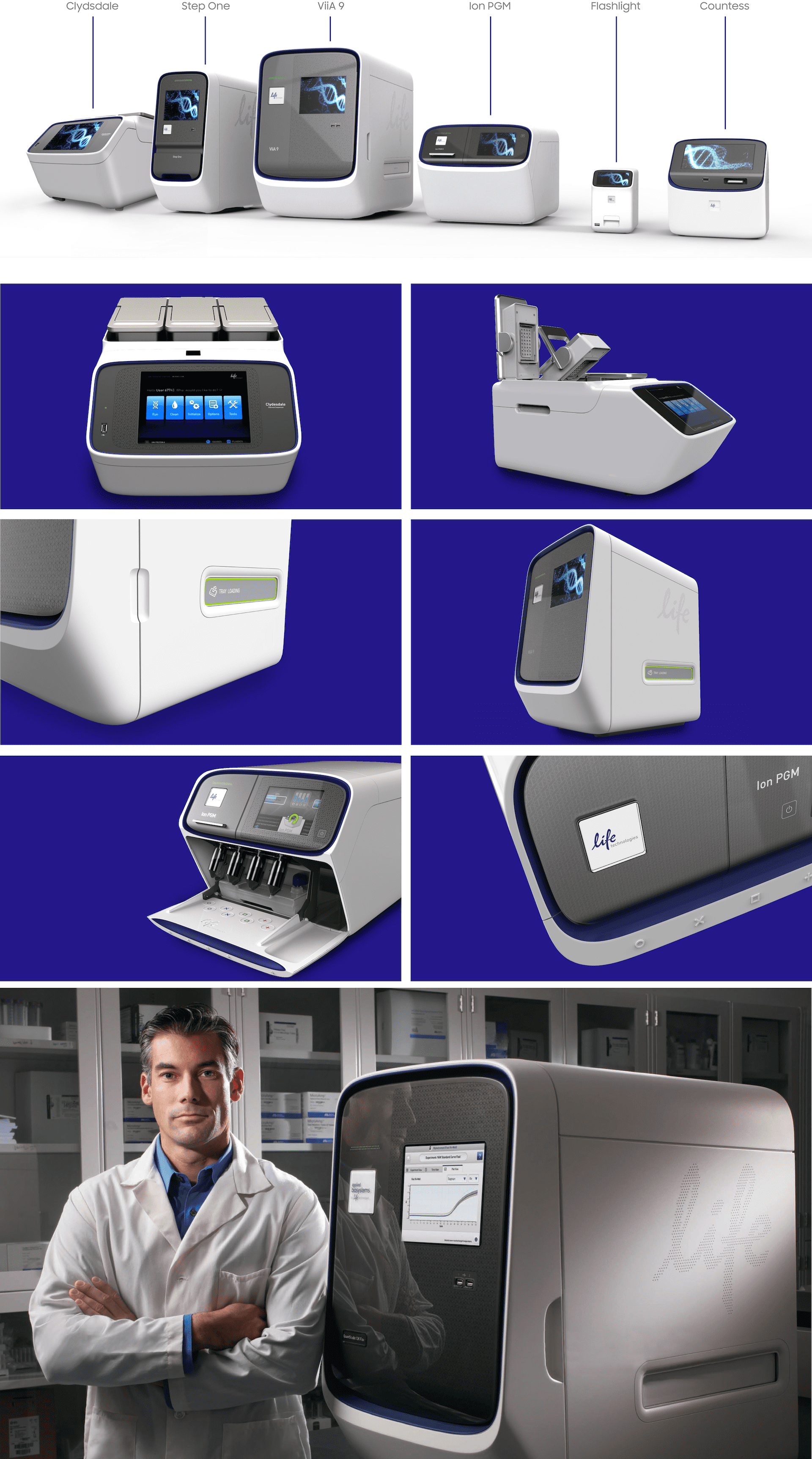 LifeTech Product Detail Shots