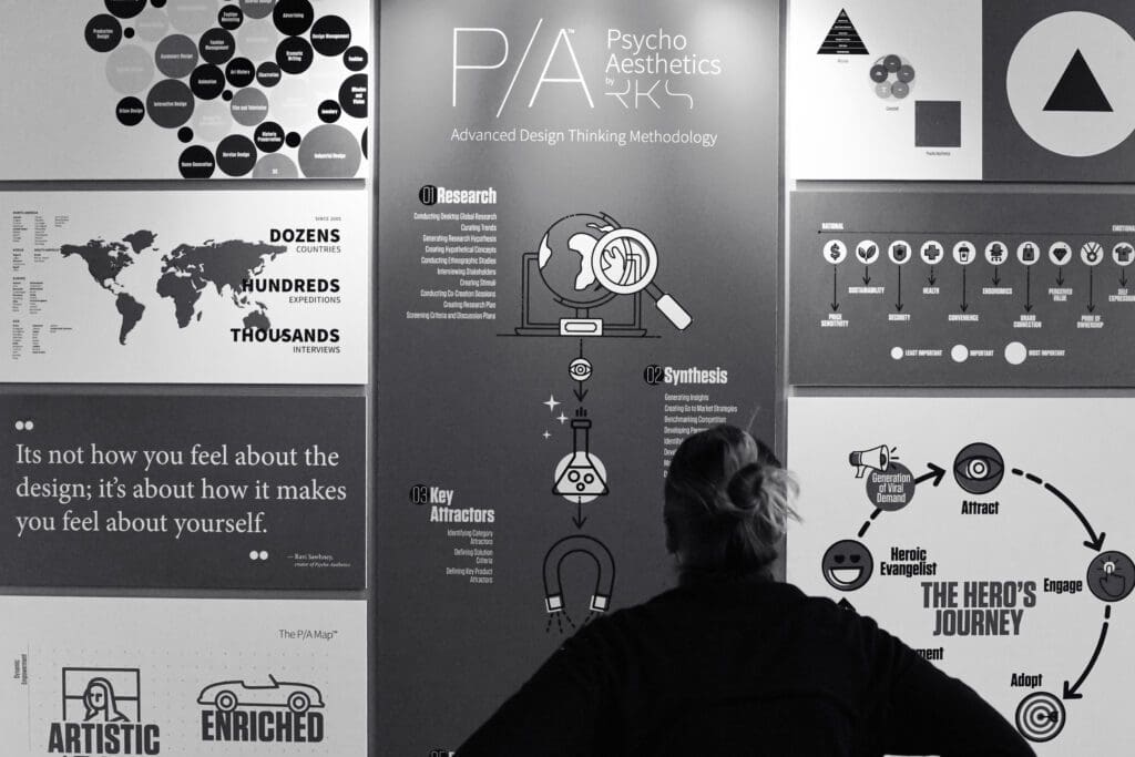 RKS Product Design Firm entry showing Black and white image of girl looking up at…