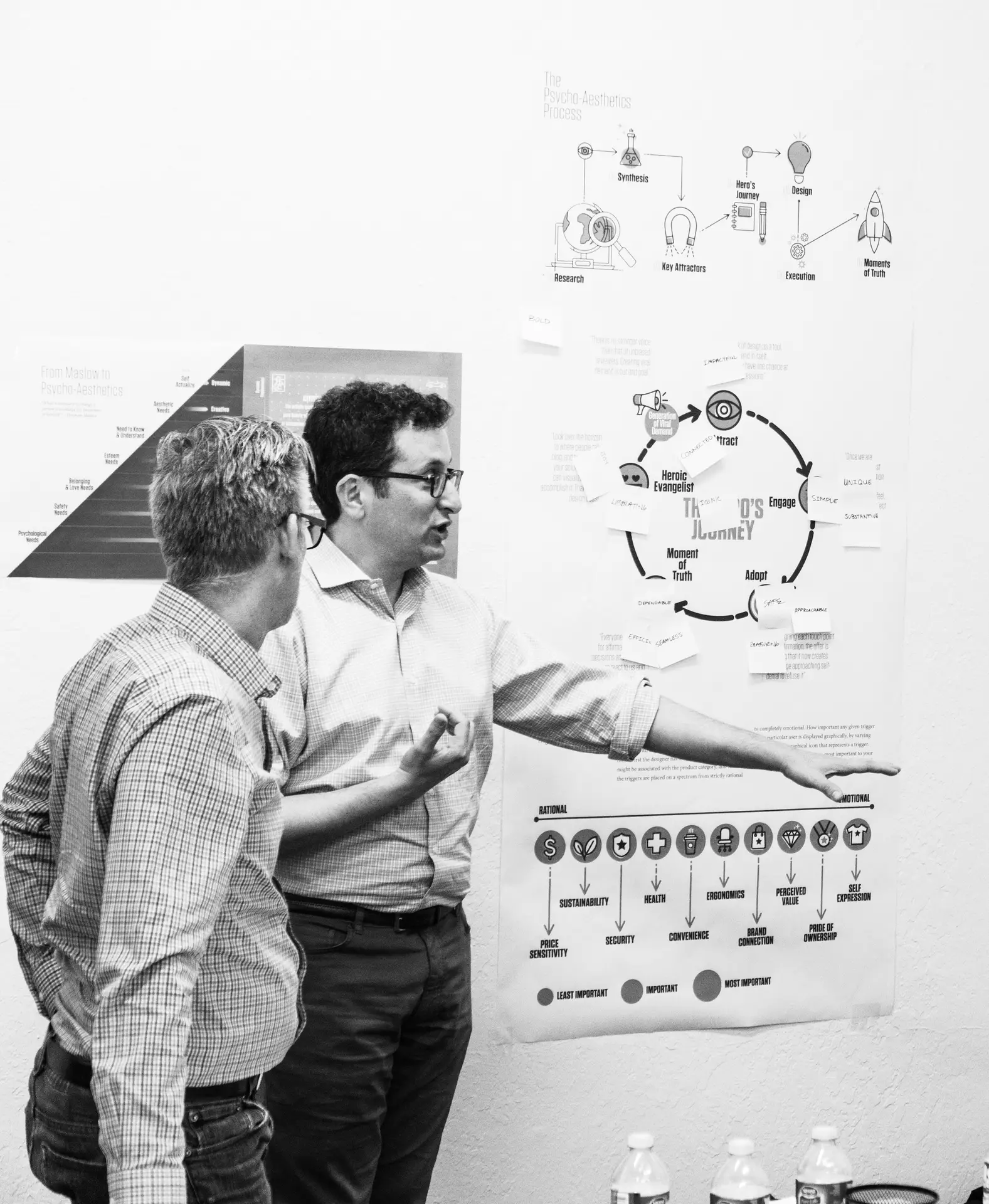 Brand Strategy Firm Image 1 e1676409718639