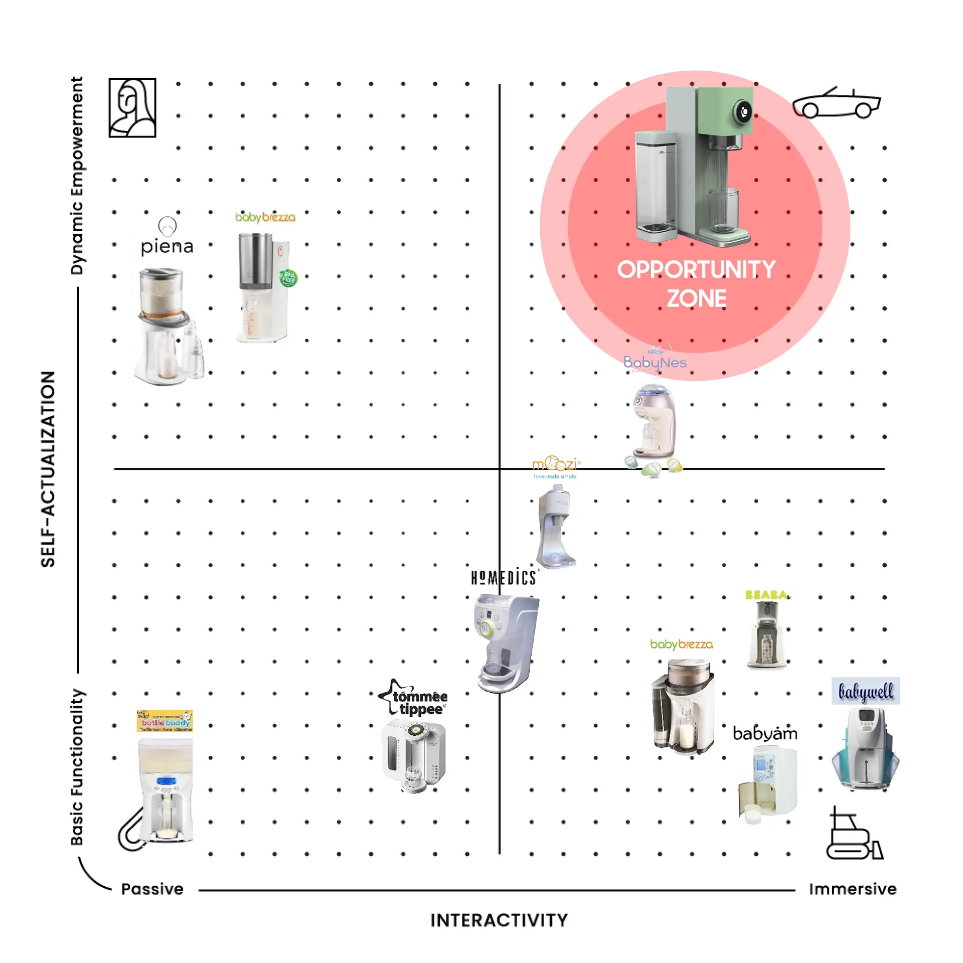 PA Map of RKS Design's project with Baby Barista