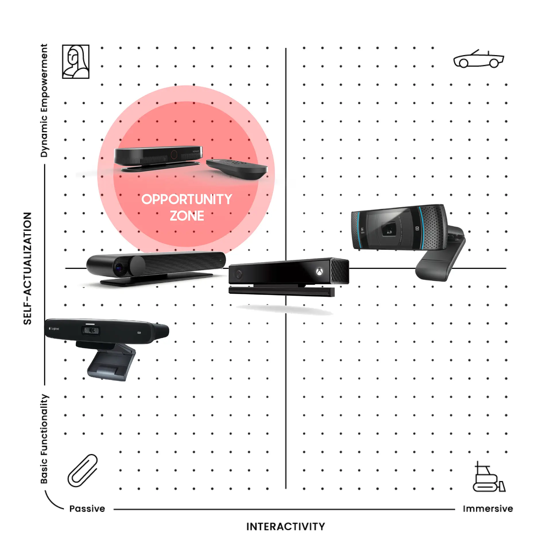 PA Map of RKS Design’s project for the Xcinex Venue System