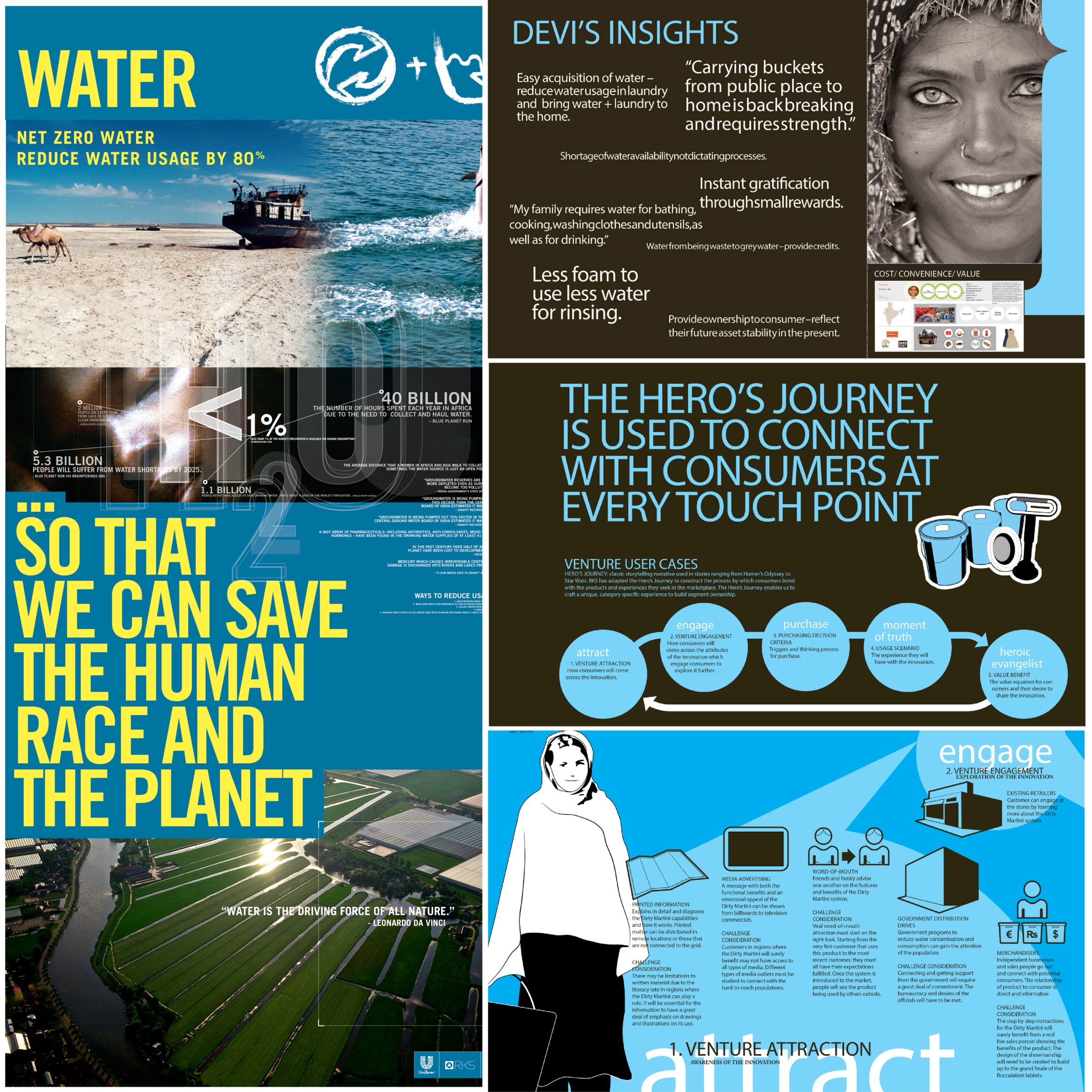 Unilever Dirty Martini Graphics Product Design