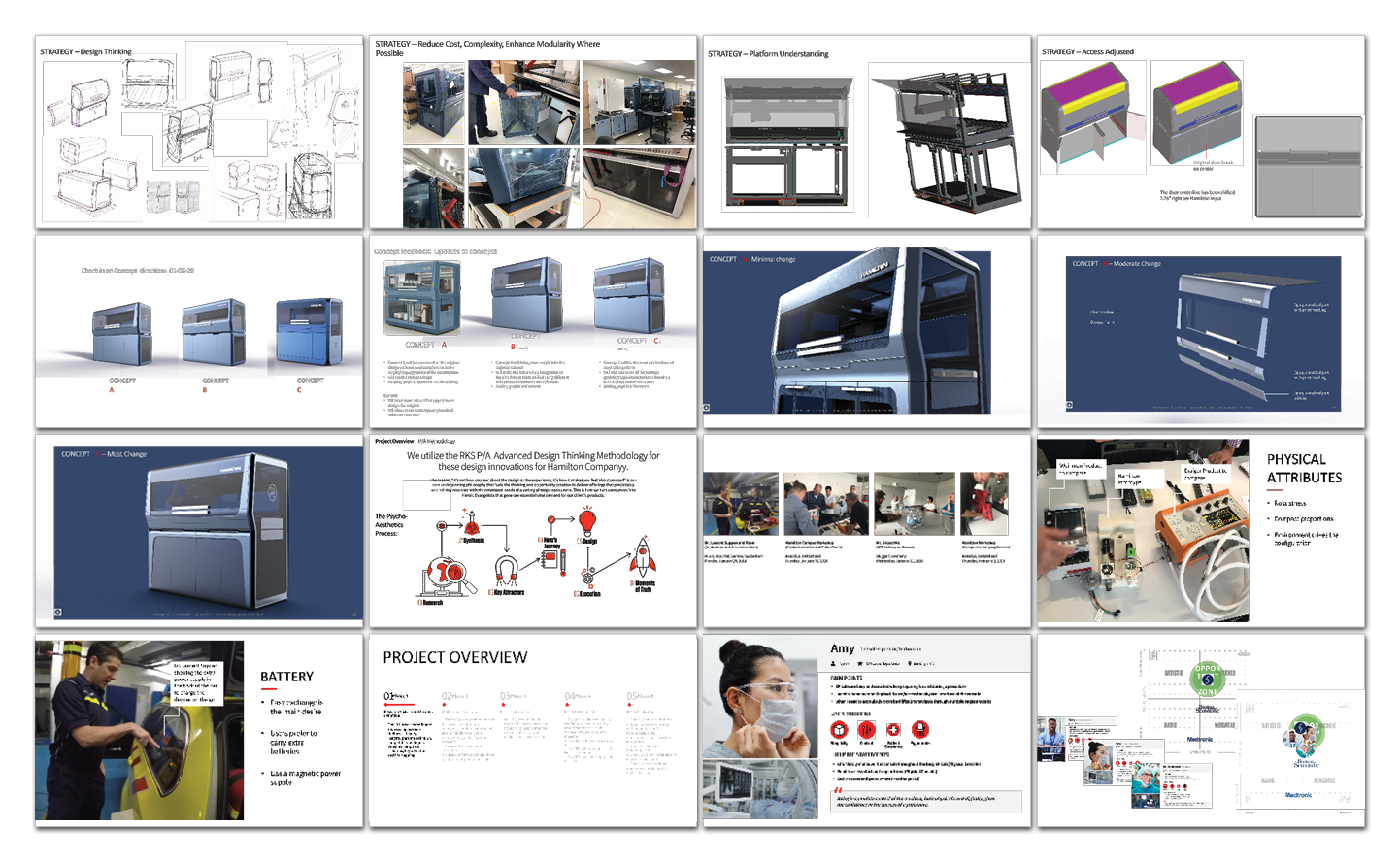 Visual grid showing lab automation design process using P/A to improve modularity,…