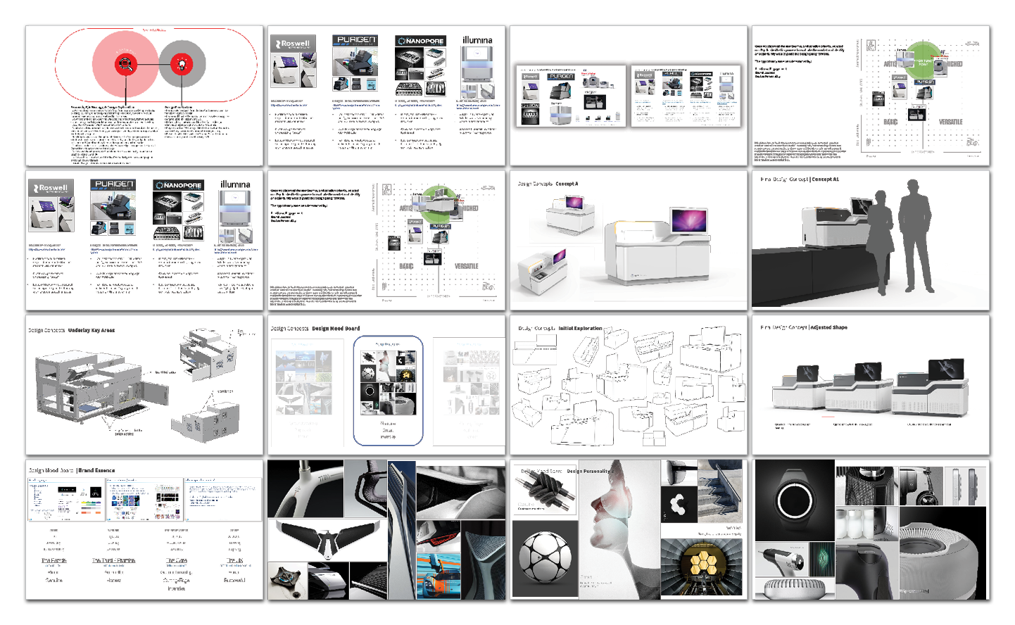 Visual grid of early concepts, mood boards, and emotional targeting for Spatial…