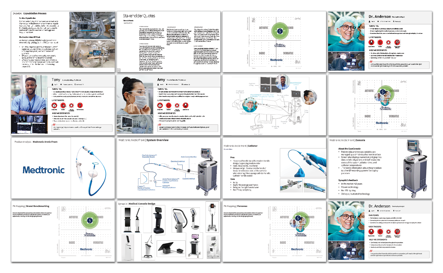 Cryo console design visuals mapping P/A methodology to ergonomic, aesthetic, and…