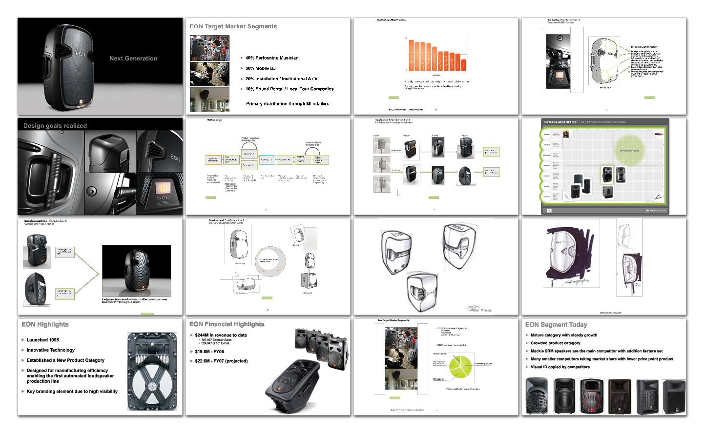 A presentation slide with multiple images and diagrams of a next-generation pager