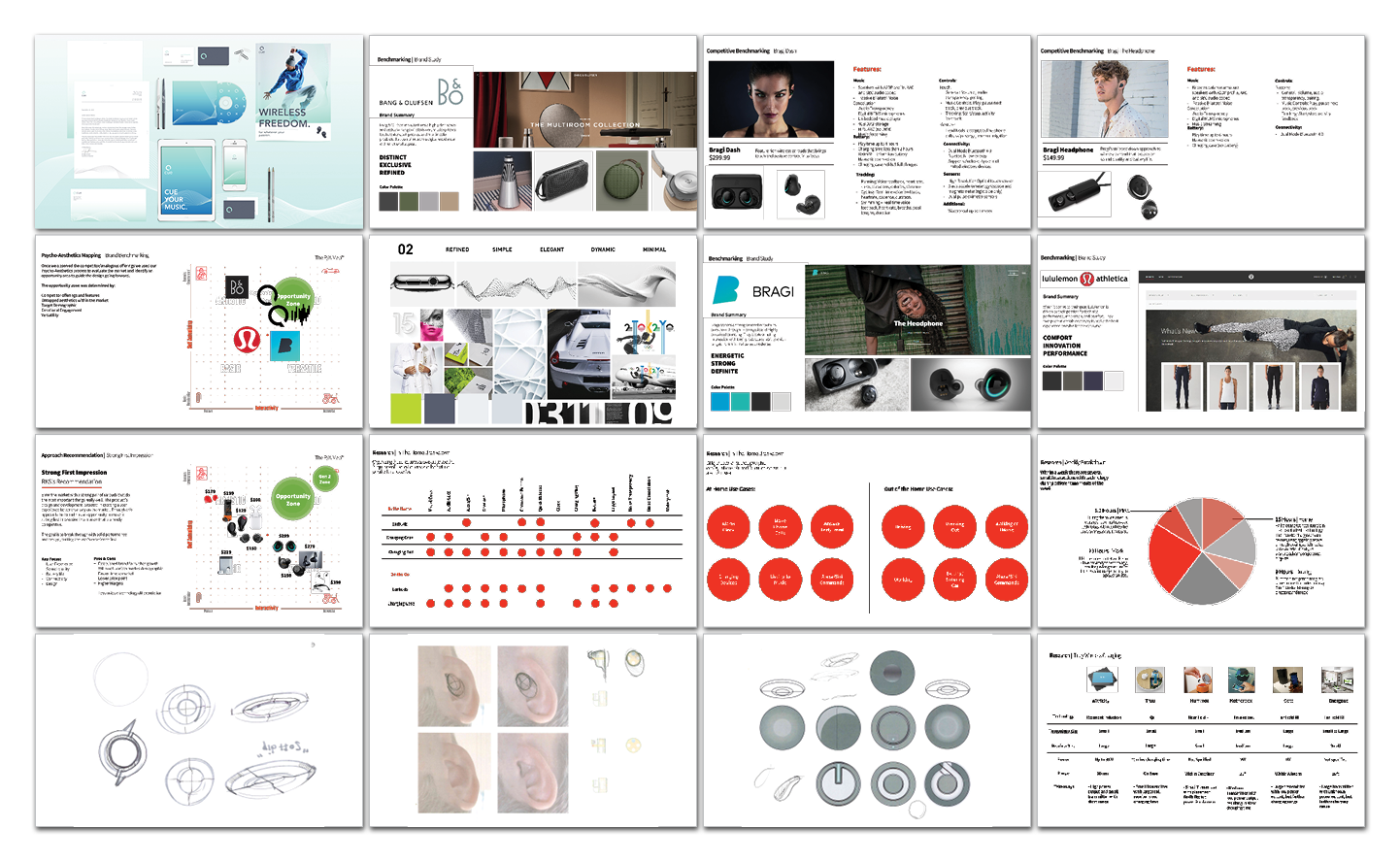 A digital collage of design concept slides displays product renderings, color palettes