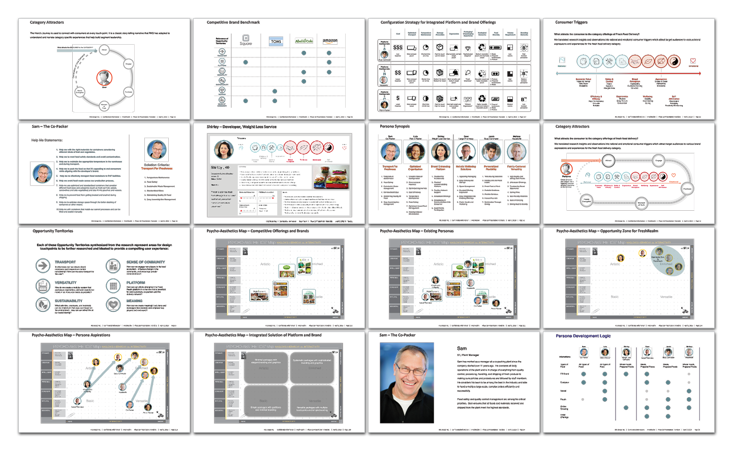A collage of sixteen business presentation slides featuring charts, diagrams, headshots,…