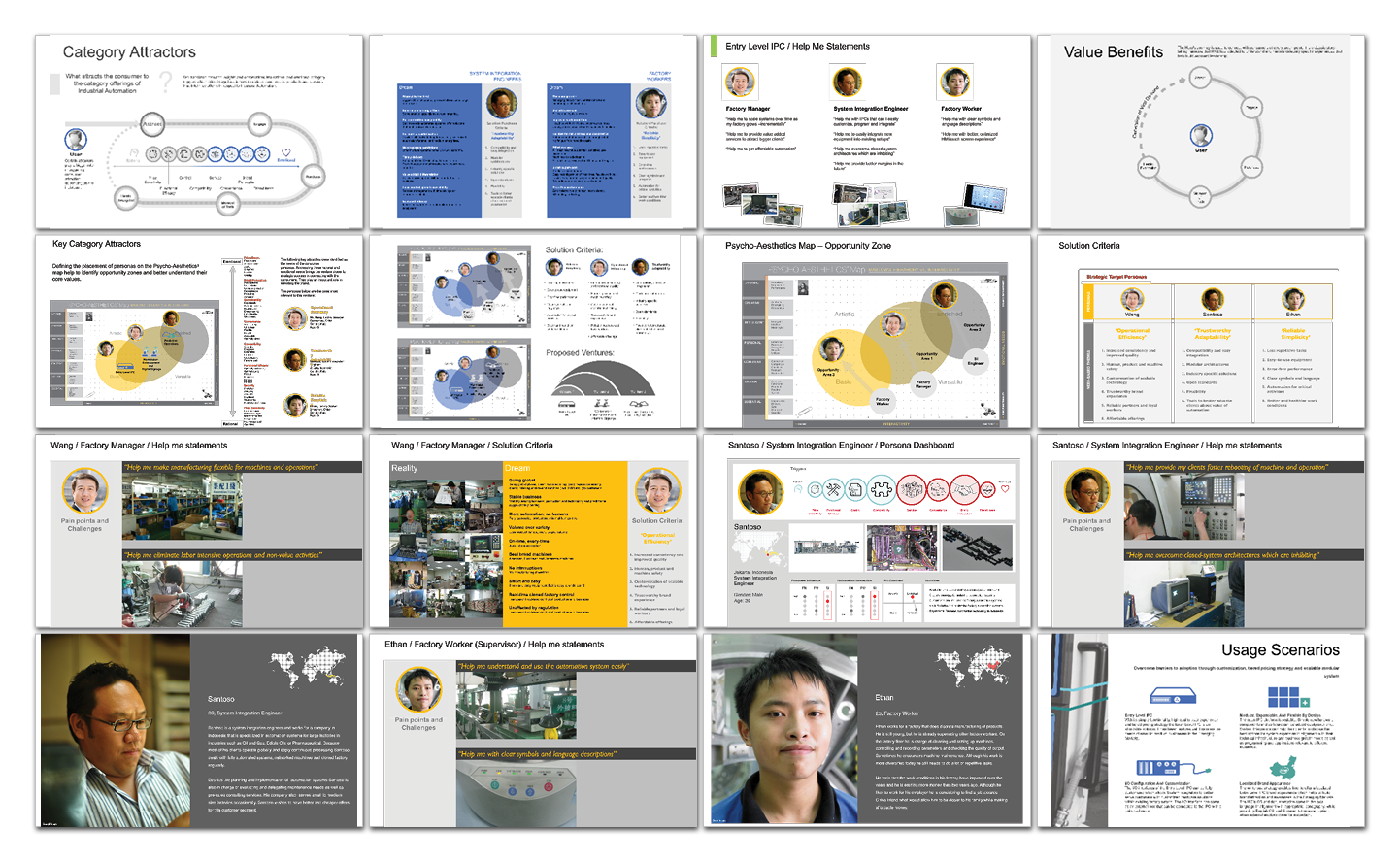 A presentation slide deck featuring diagrams, charts, maps, photos of people, and