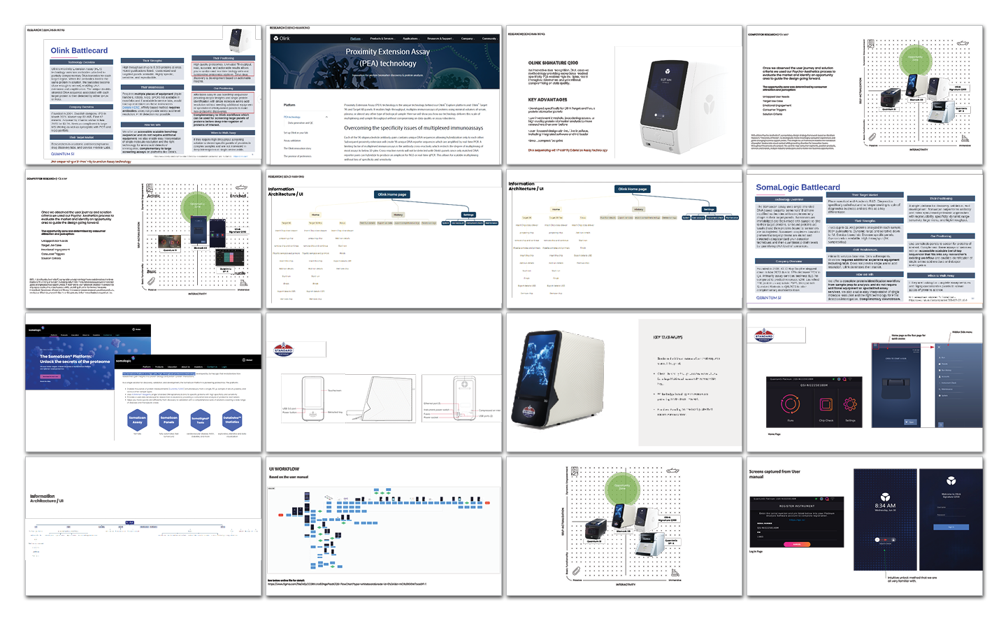 A collage of 16 slides showing product images, technical diagrams, charts, website…