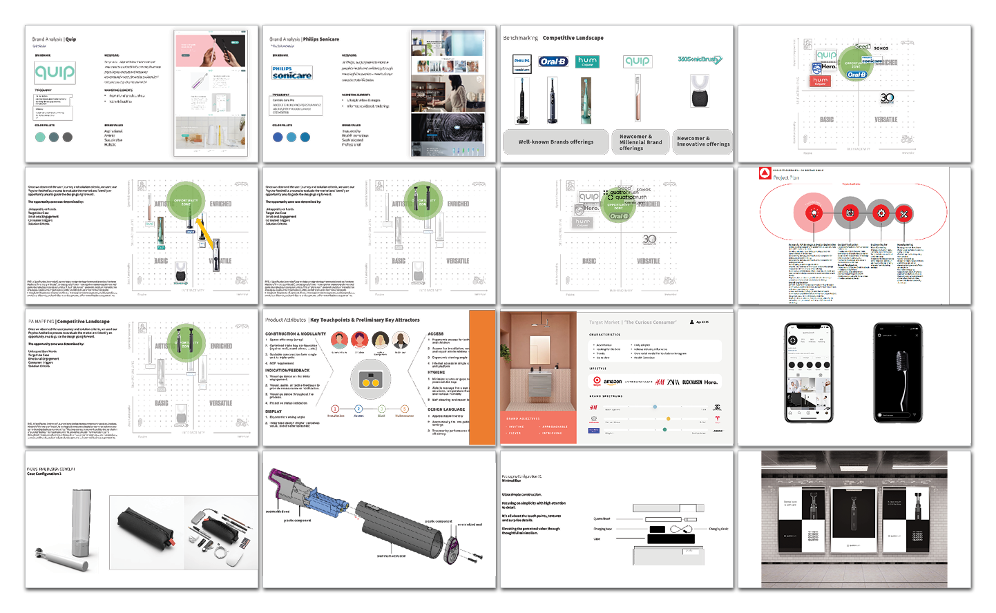 A collage of 15 slides features product images, company logos, charts, diagrams,…