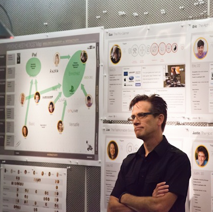 Consumer Journey Mapping