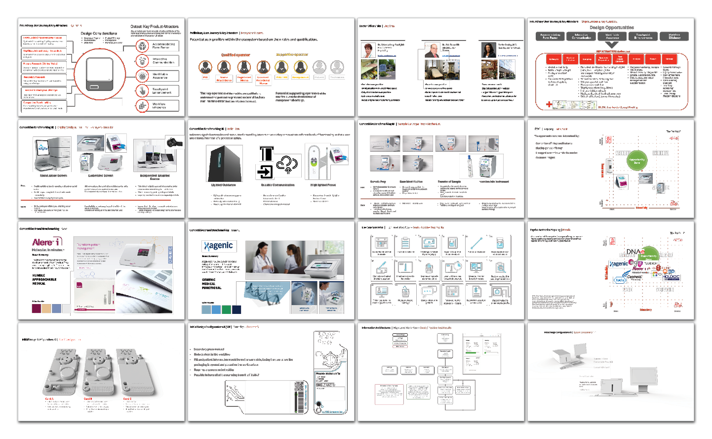 A grid of 16 presentation slides featuring diagrams, charts, product photos, and