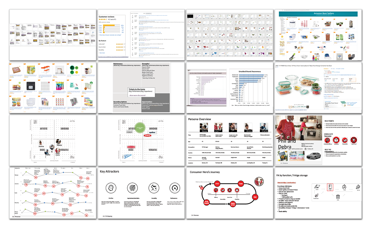 A collage of sixteen presentation slides featuring charts, diagrams, product images