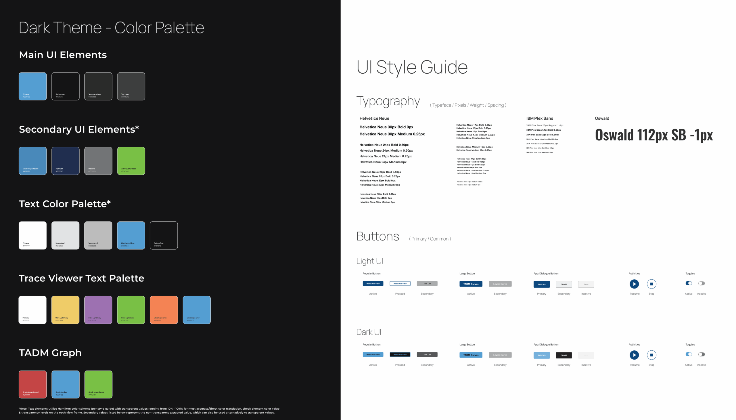 A UI style guide for Hamilton Venus Software features a dark-themed color palette