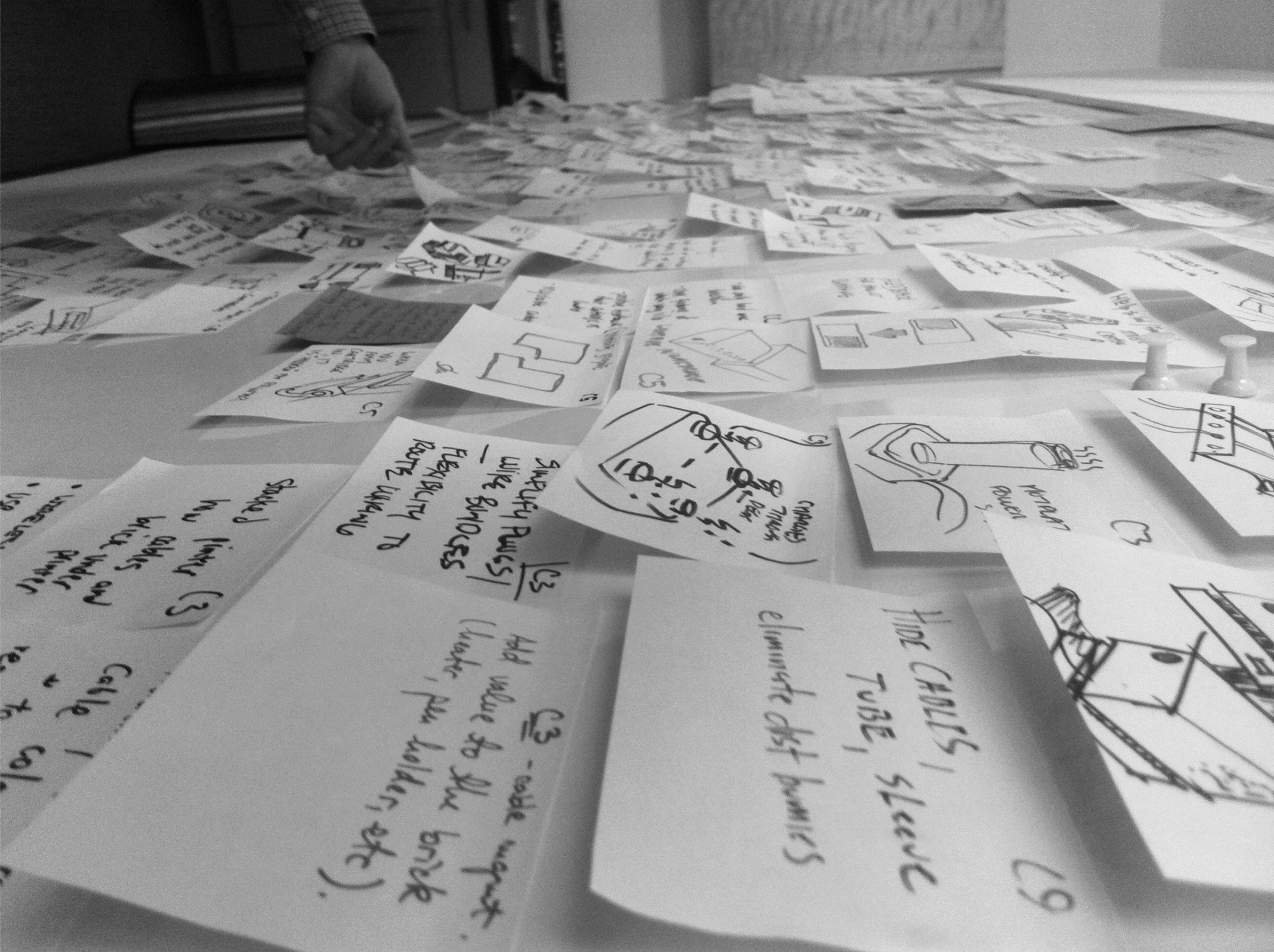 Synthesizing research to identify market Key Attractors