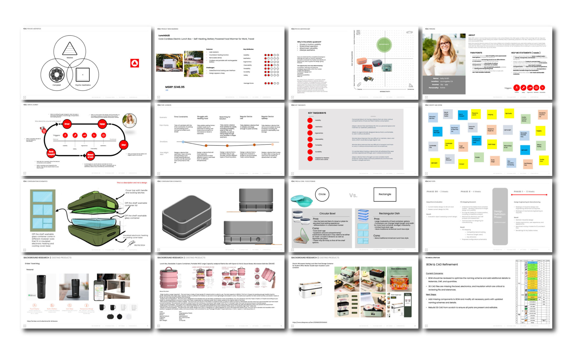 A grid of 16 presentation slides featuring diagrams, flowcharts, photos, text blocks,…