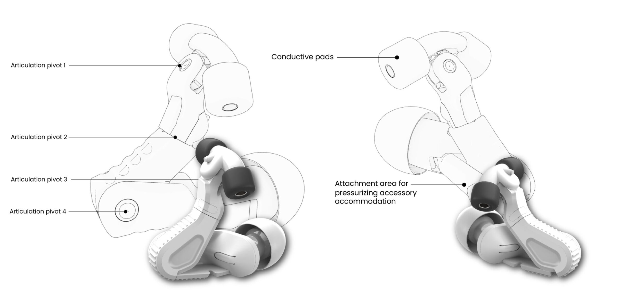 Diagram of a wearable device with labeled articulation pivots, conductive pads,…