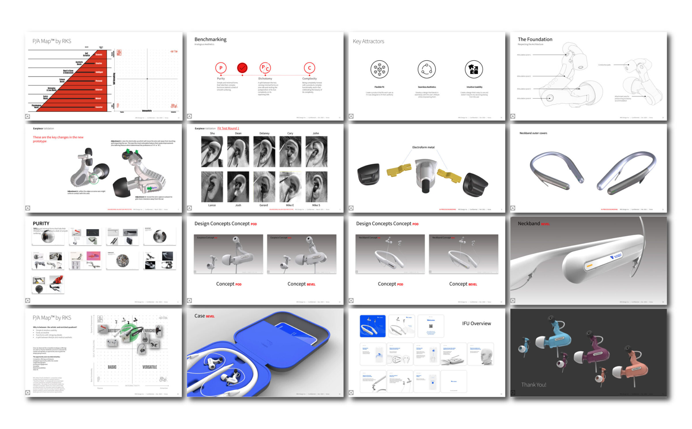 A storyboard-style presentation with multiple slides displays charts, 3D earbud…