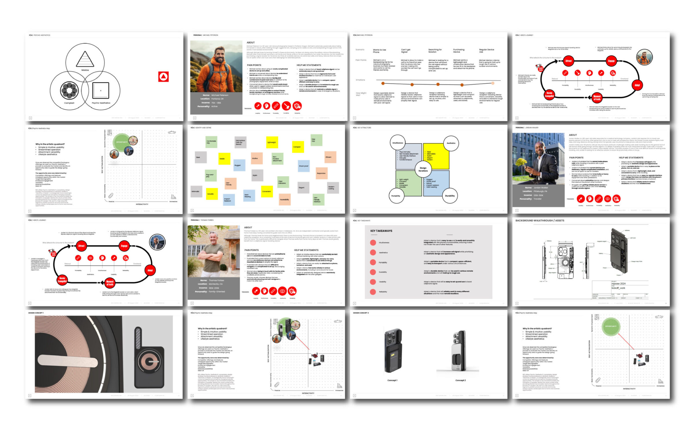 A grid of sixteen research and strategy slides featuring diagrams, flowcharts, sticky notes, and text.