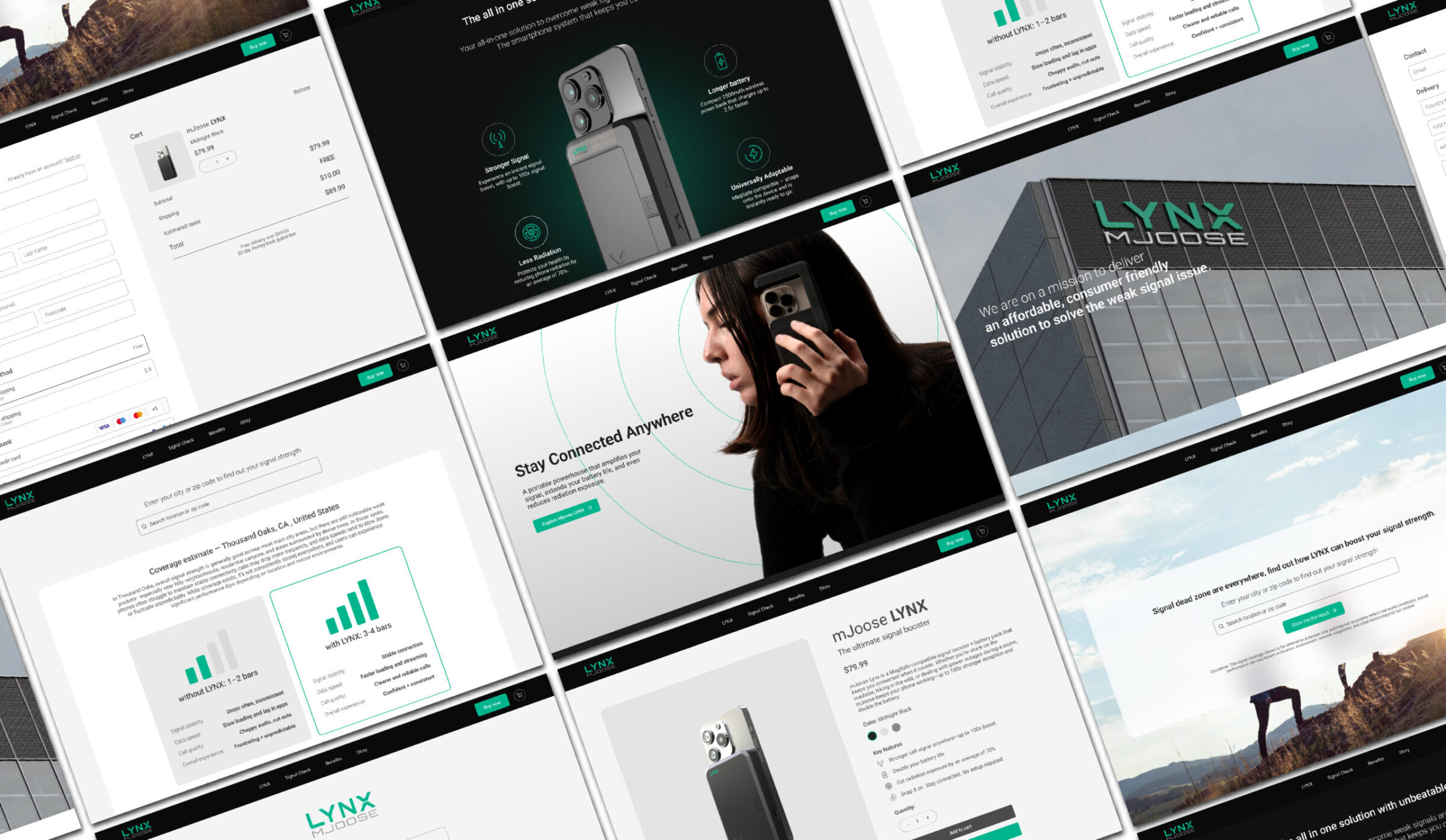 A collage of LYNX website pages featuring product information, graphs, and a smartphone.