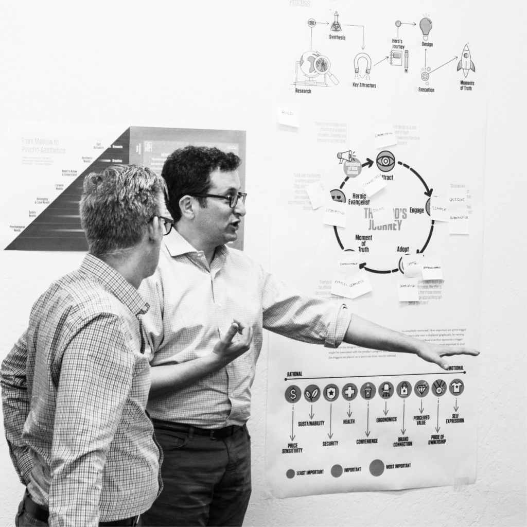 Two men in dress shirts discuss diagrams and charts on a wall; one gestures toward…
