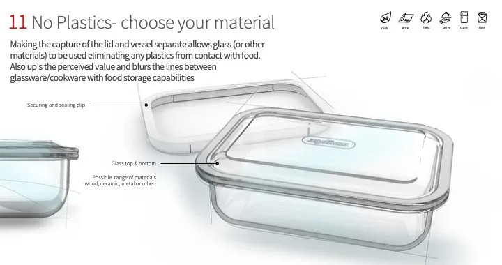 Slide titled No Plastics, choose your material, showing a separate sealing clip that lets the lid top and container be glass or other materials.