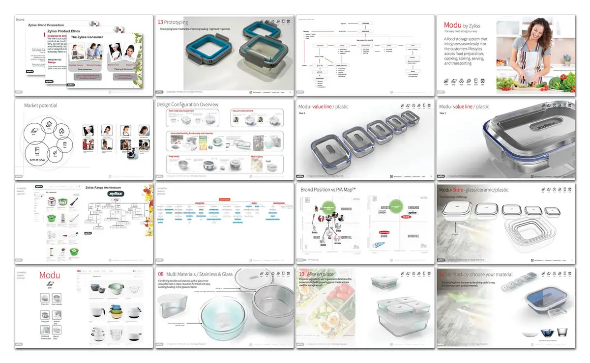 Sixteen slides from the Zyliss Psycho-Aesthetics strategy deck.