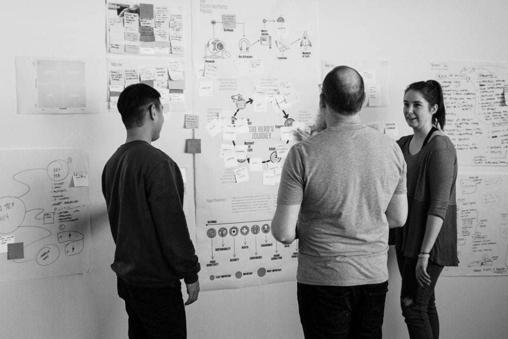 Team collaborating around research boards during human-centered methodology workshop