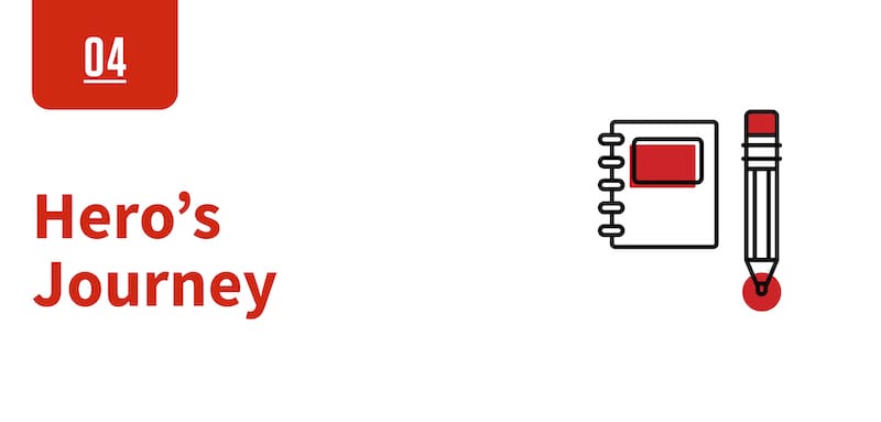 RKS PA Design thinking framework logos heroes journey