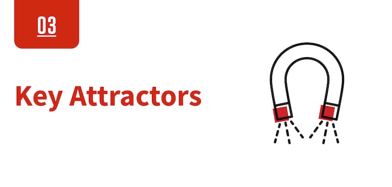 RKS PA Design thinking framework Key Attractors logo