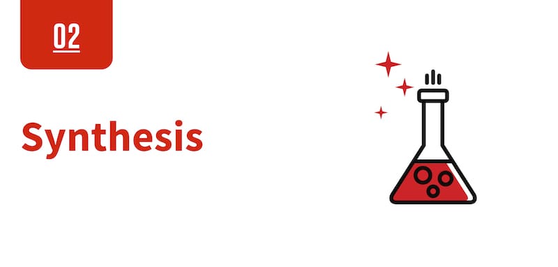 RKS PA Design thinking framework Synthesis logos