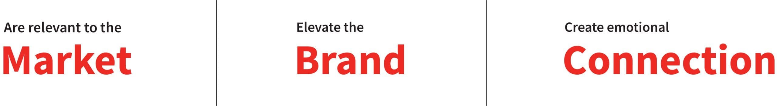 Banner showing three ways RKS creates designs