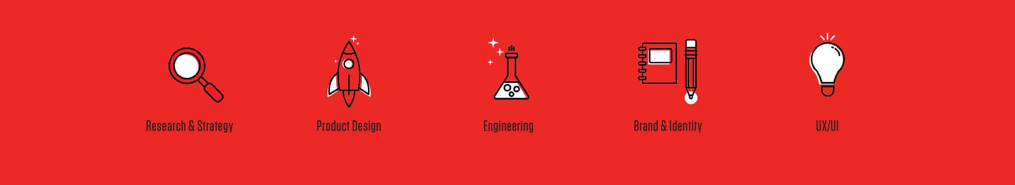 RKS design consultancy approach to design thinking