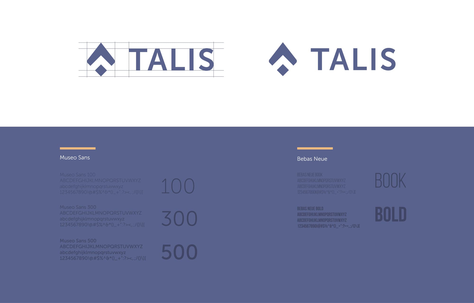 Talis Biomedical style guide