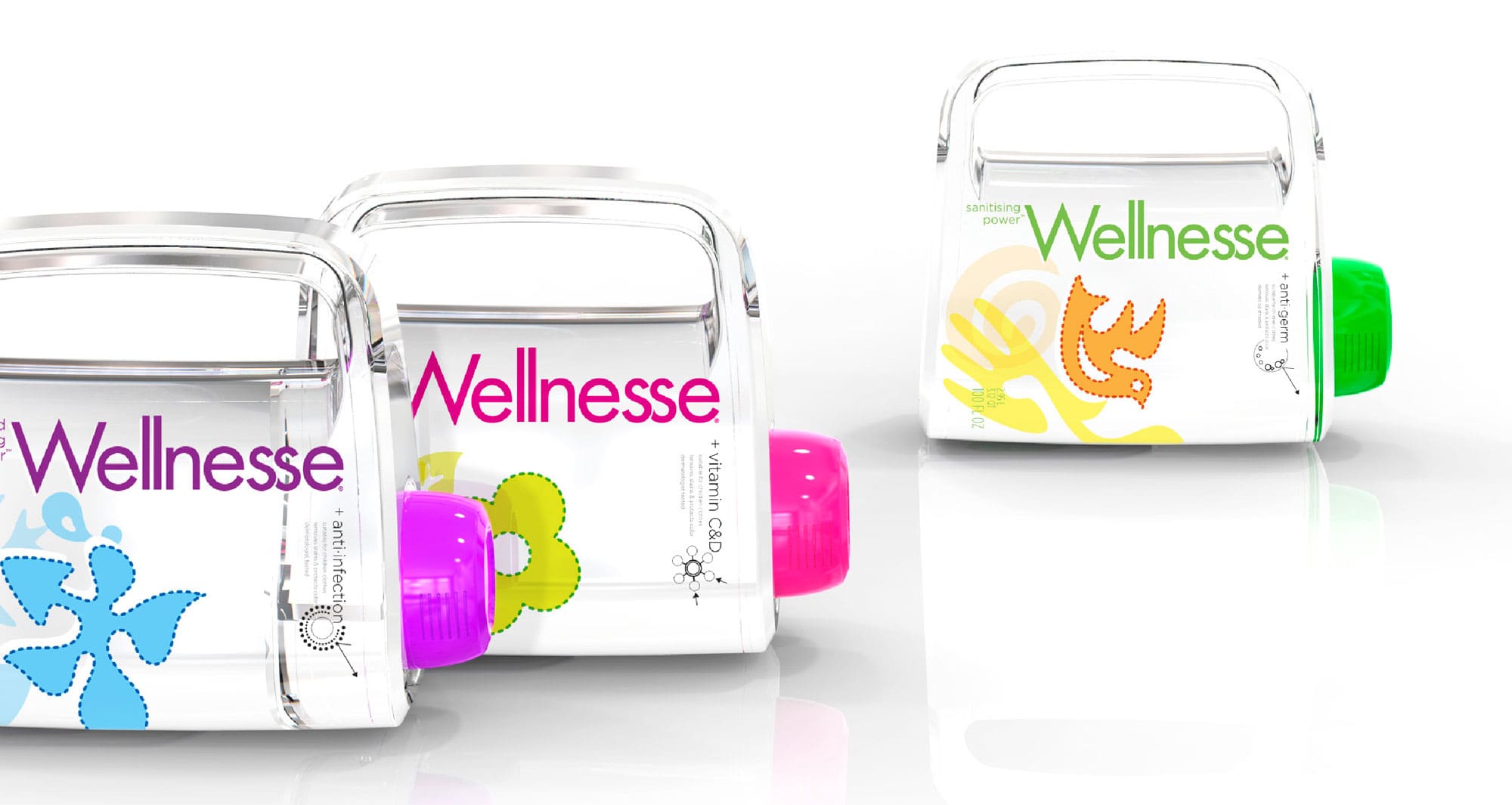Unilever Package Design for Product Design and Strategy