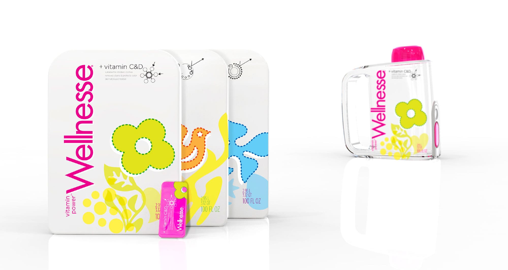 Unilever Package Design for Product Design and Strategy