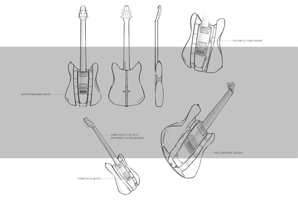 RKS Guitars Schematics