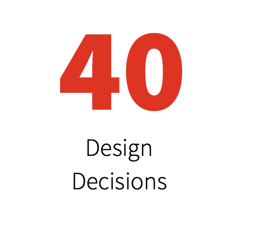 40 Design Decisions Image