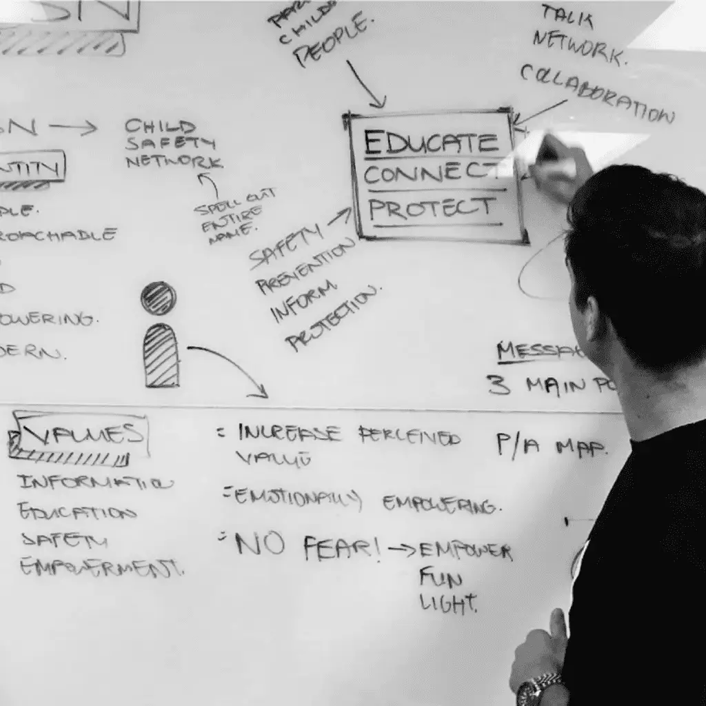 Designers working on a white board