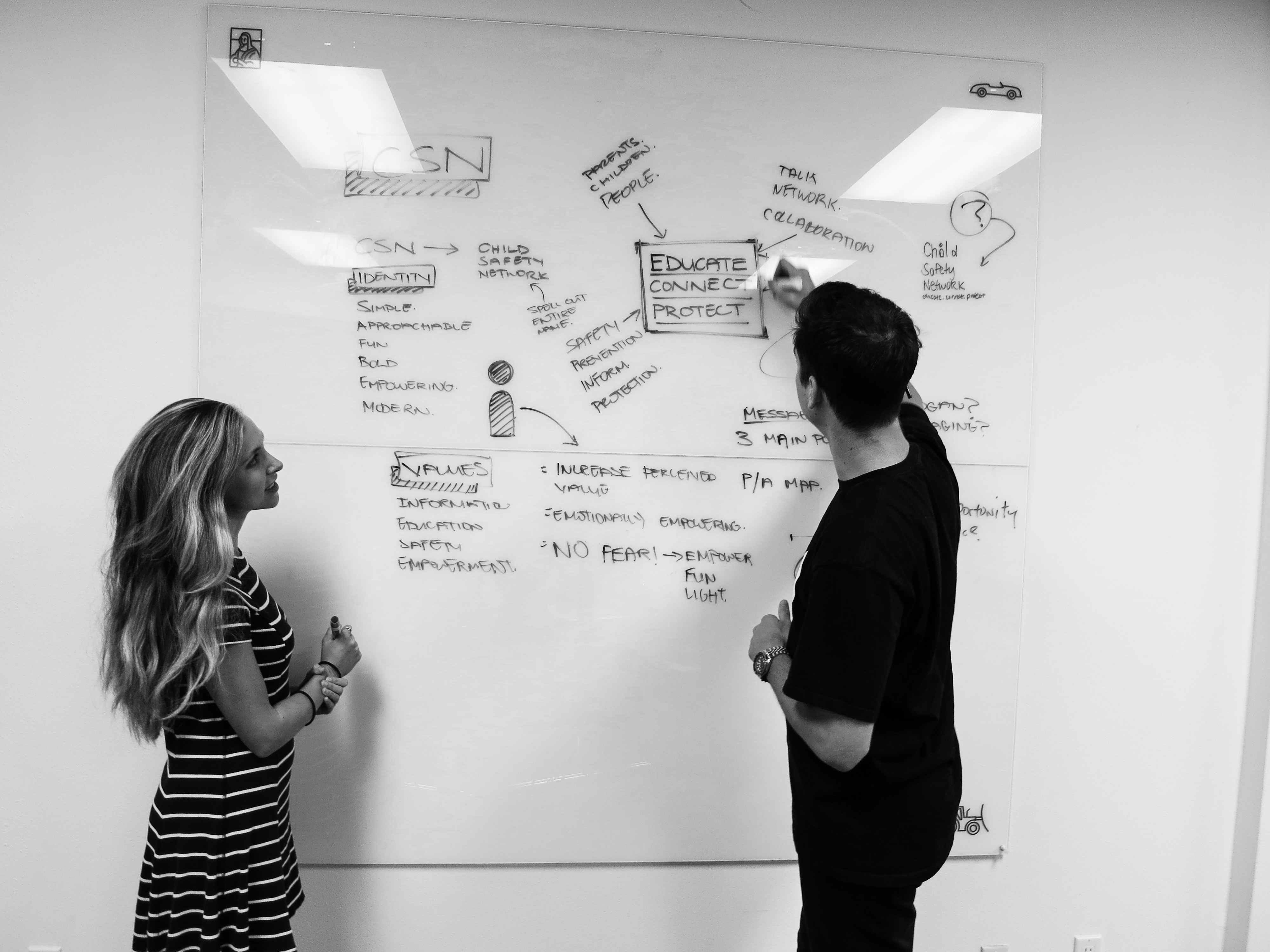 Digital marketing team working on a white board