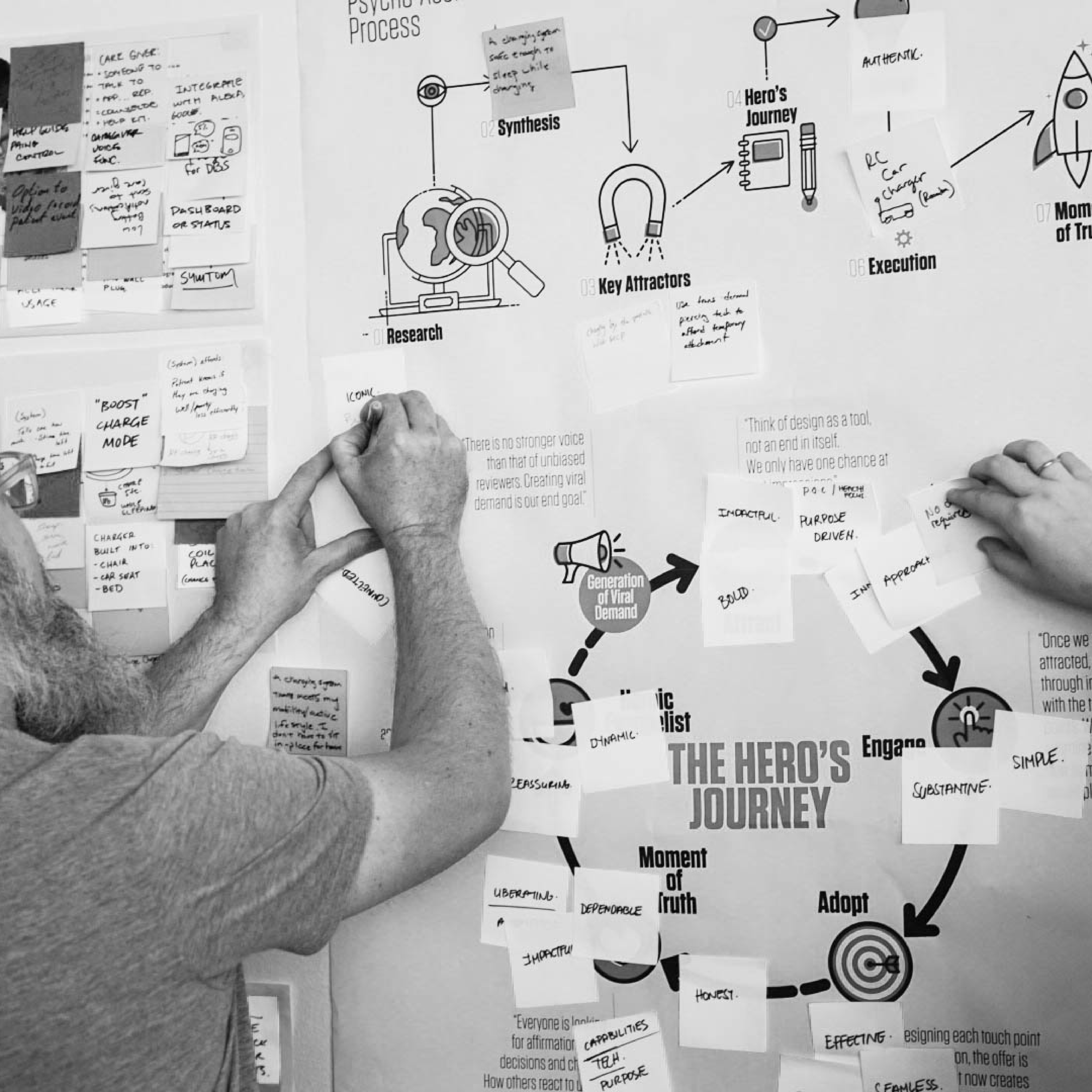 UIUX Process image 3