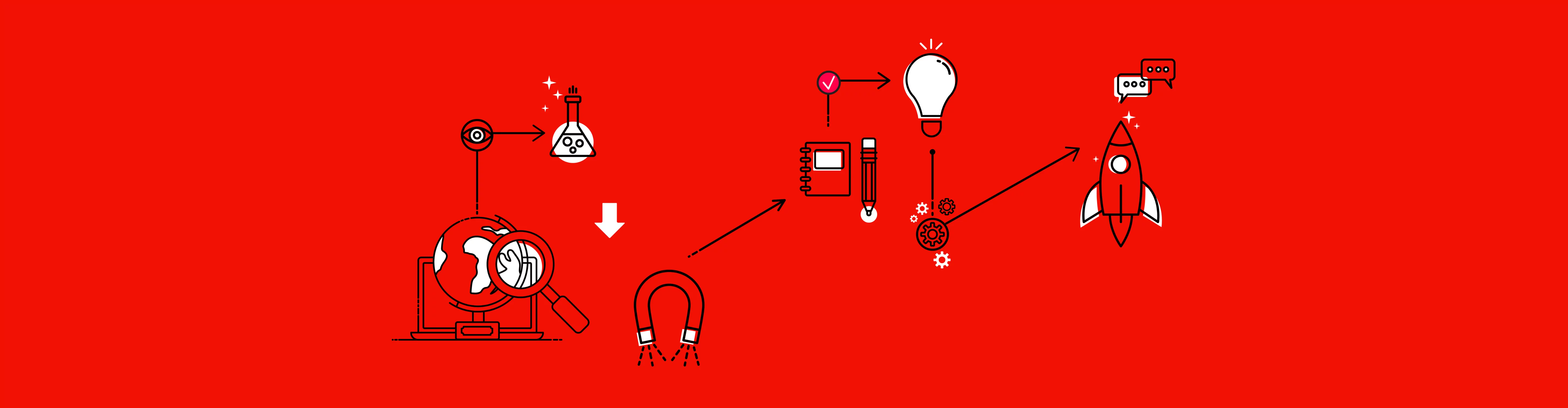 Psycho-Aesthetics Process Product Design