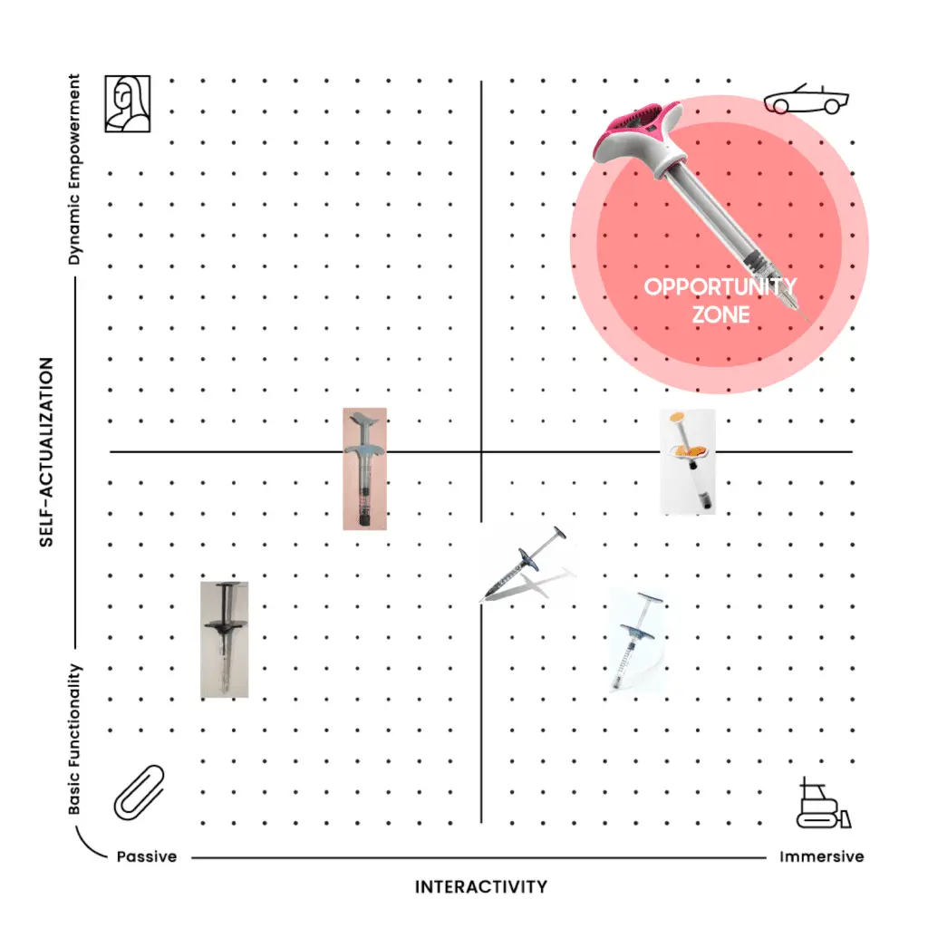 PA Map of RKS Design's project with Allergan for their Juvederm Fillers