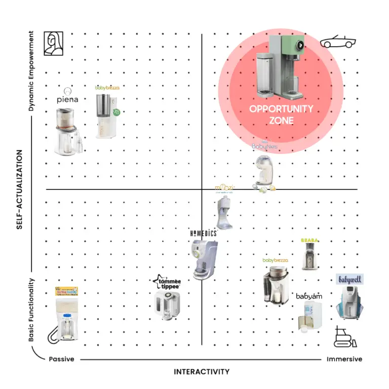 PA Map of RKS Design's project with Baby Barista
