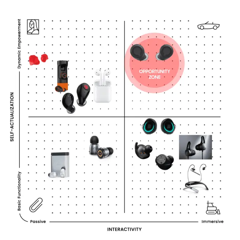 PA Map of RKS Design's project with Cue