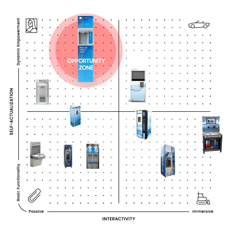 PA Map of RKS Design's project with FloWater