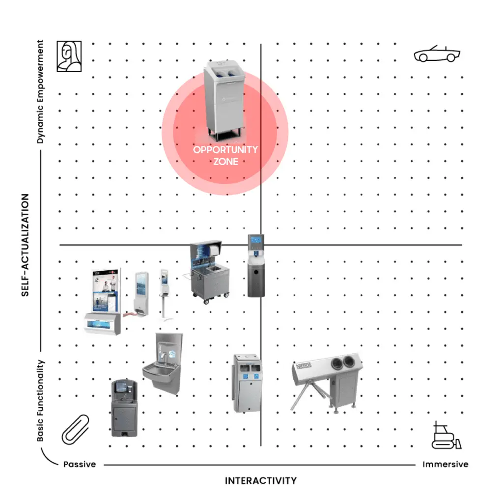 PA Map of RKS Design's project with Meritech
