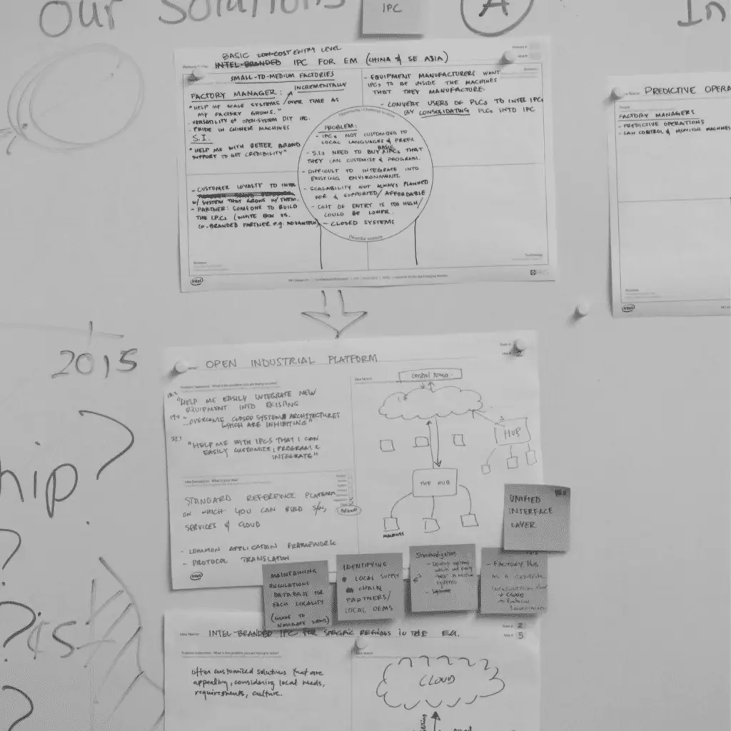 White board with concepts from brainstorms during the Intel Project